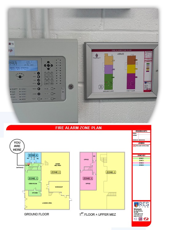 Zone plan