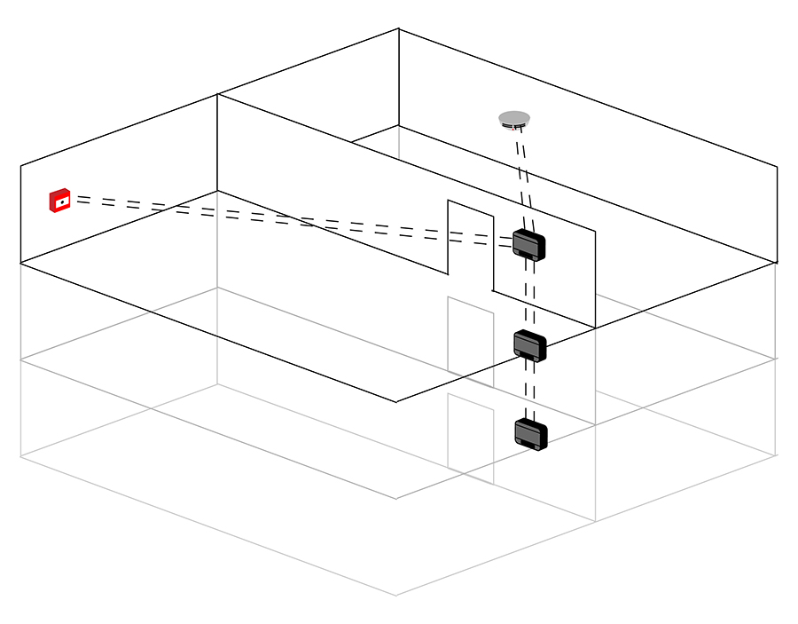 hyfire taurus wireless fire detection and alarm system