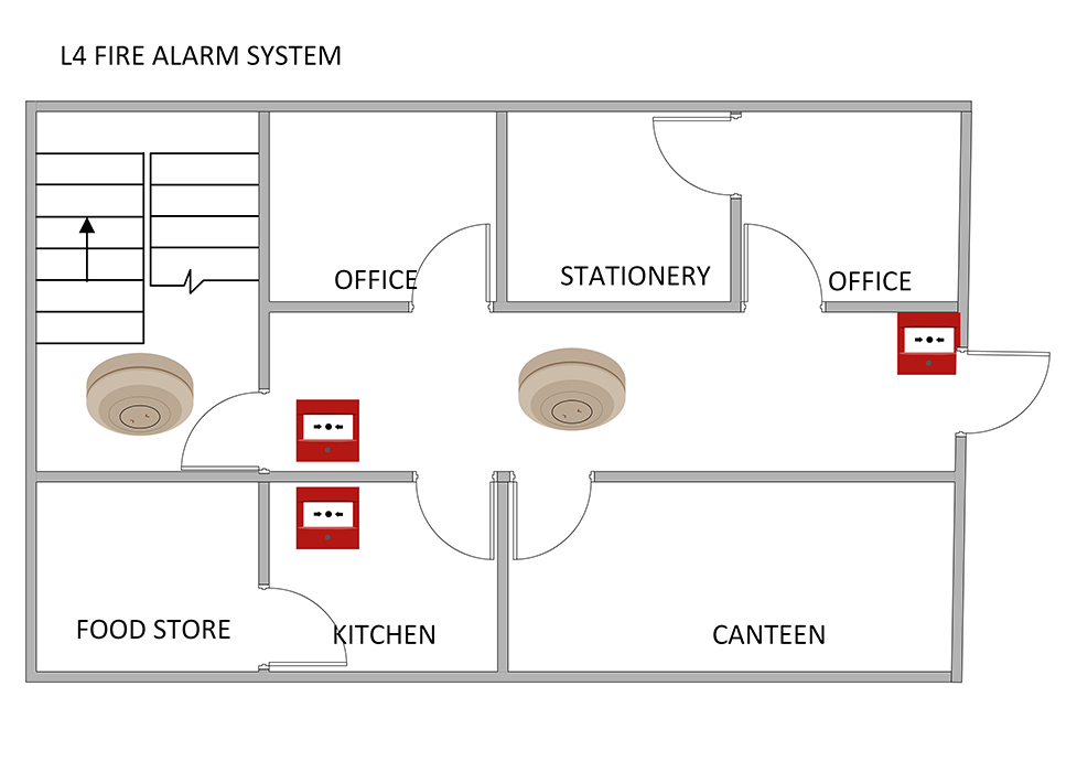 L4 Category Fire Alarm System