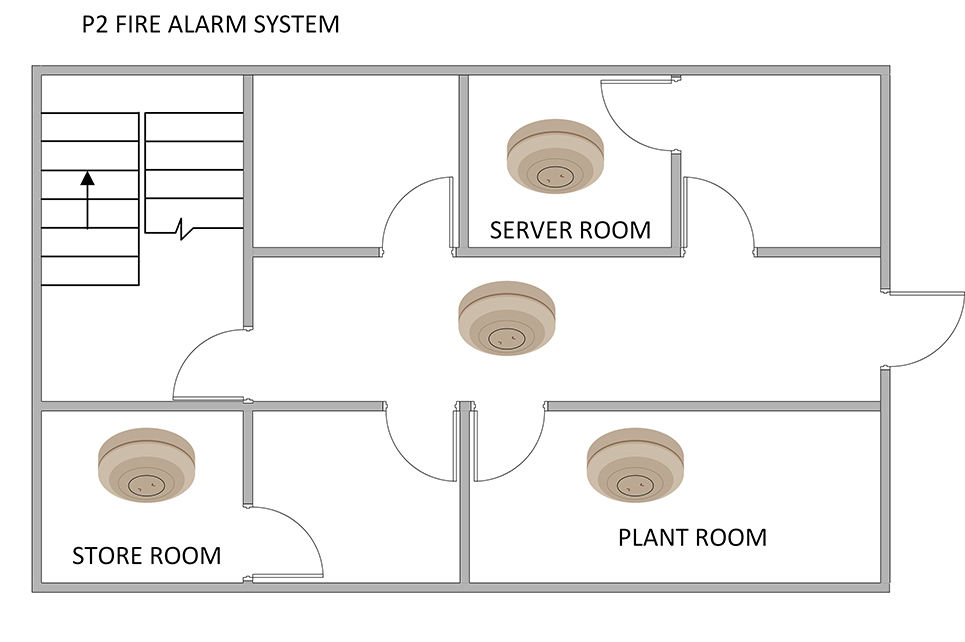 P2 Category Fire Alarm System