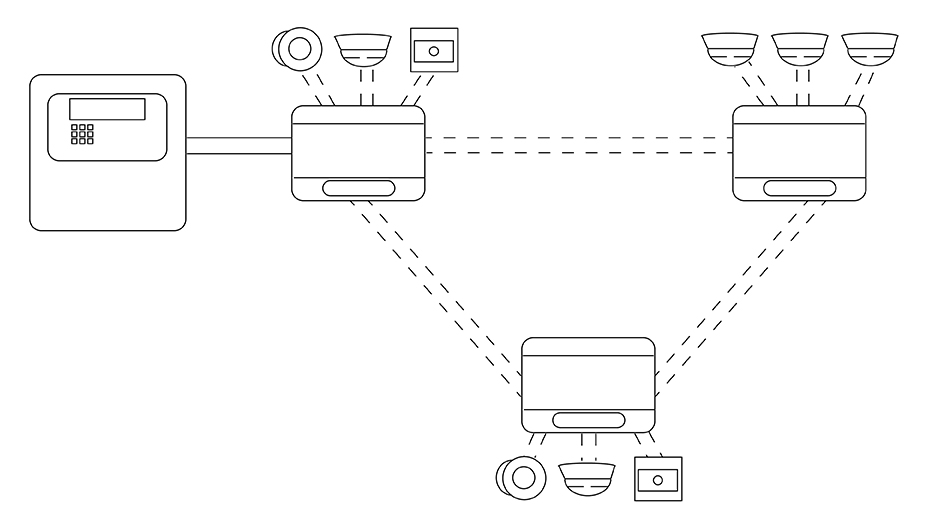 Wireless Fire Detection and Alarm Systems