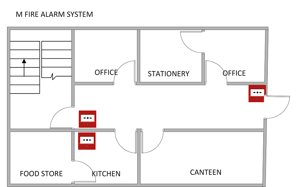 M Category Fire Alarm System